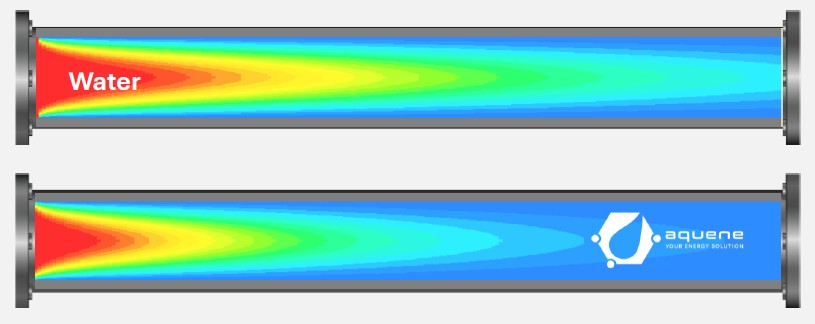 aquene cooling aquene cooling