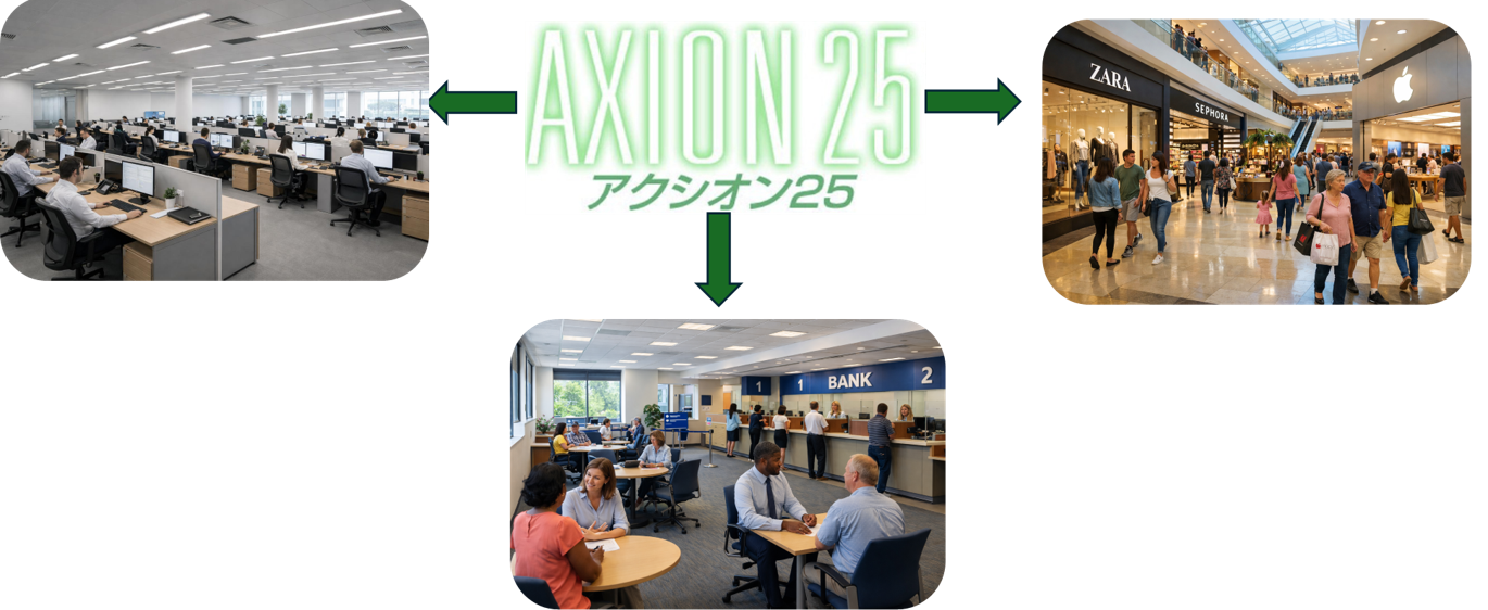 axion25 commercial building