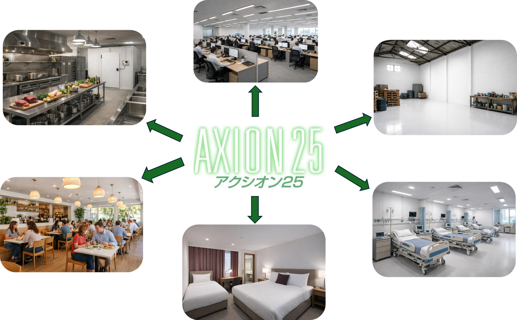 axion25 positioning axion25 positioning