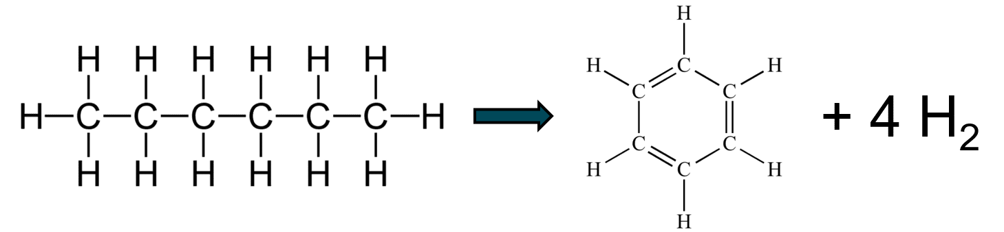 conversion to aromatic rings