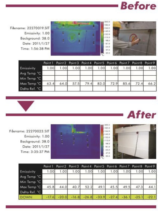 panta gard furnace cooling panta gard furnace cooling