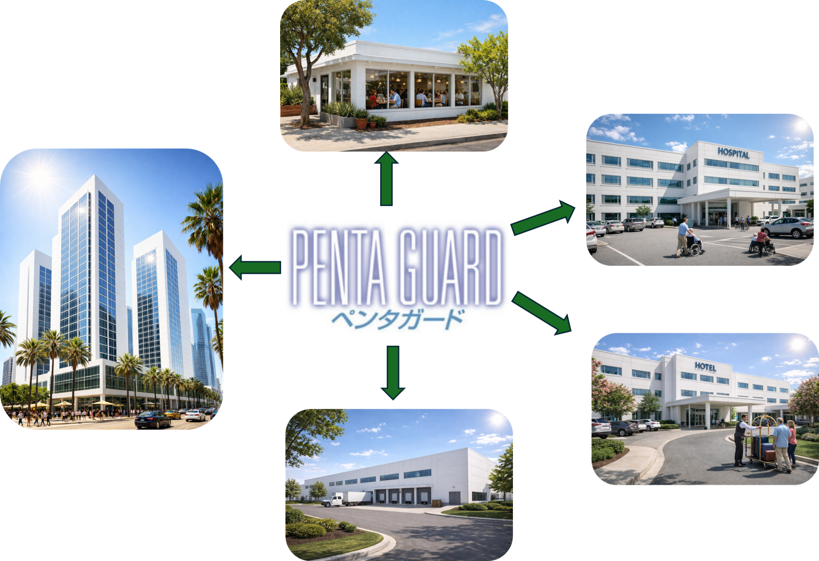 pantagard positioning pantagard positioning