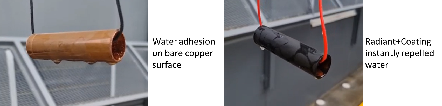 water repellence water repellence