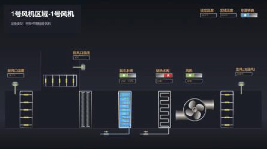 ai chiller display ai chiller display