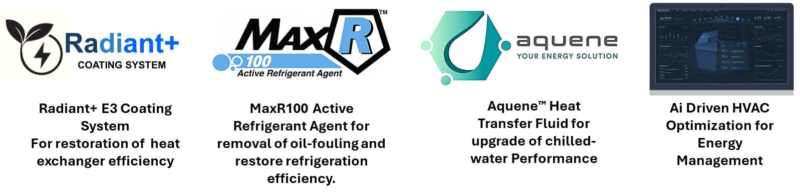 all hvac solutions logo legend all hvac solutions l