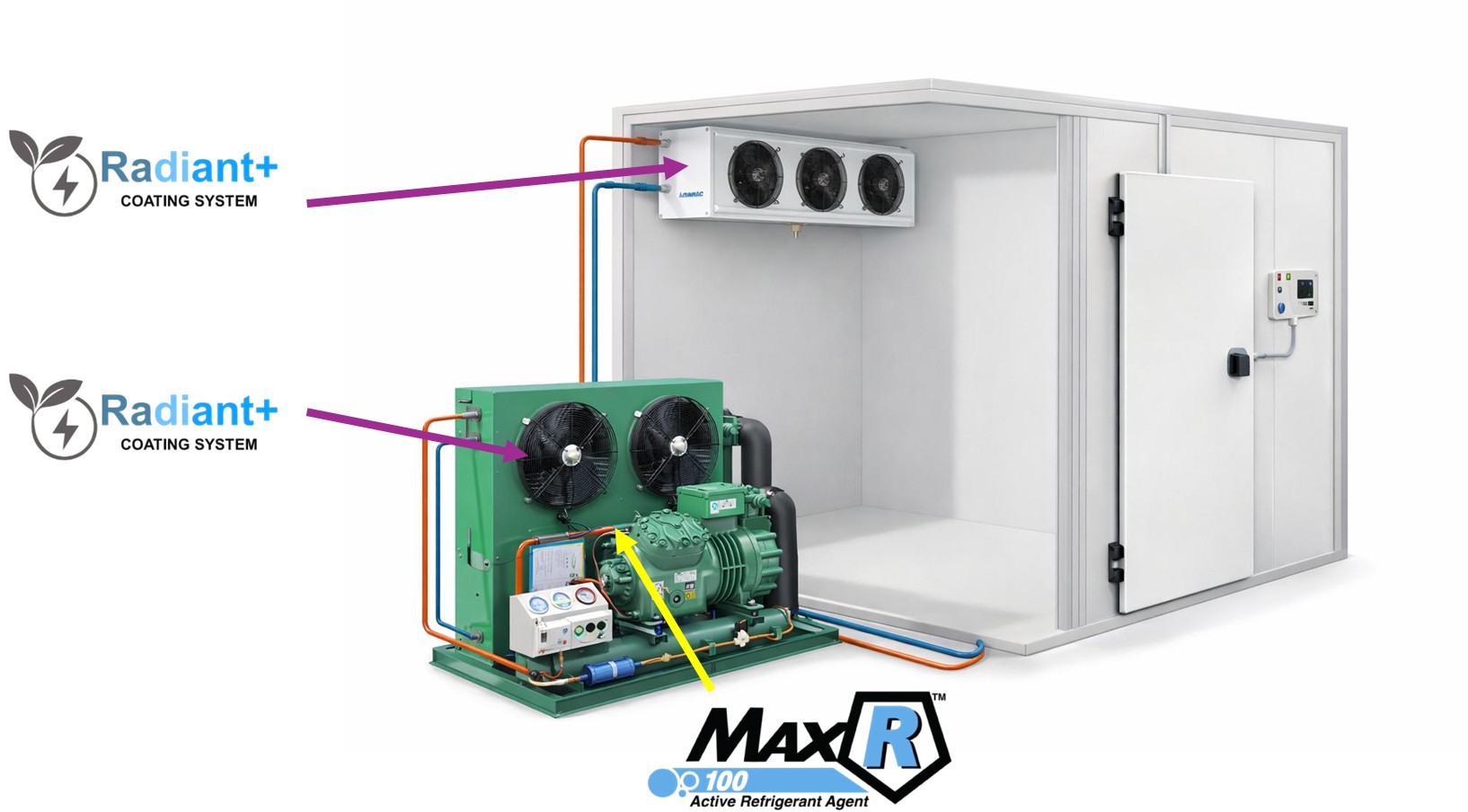 cold room refrigeration positioning