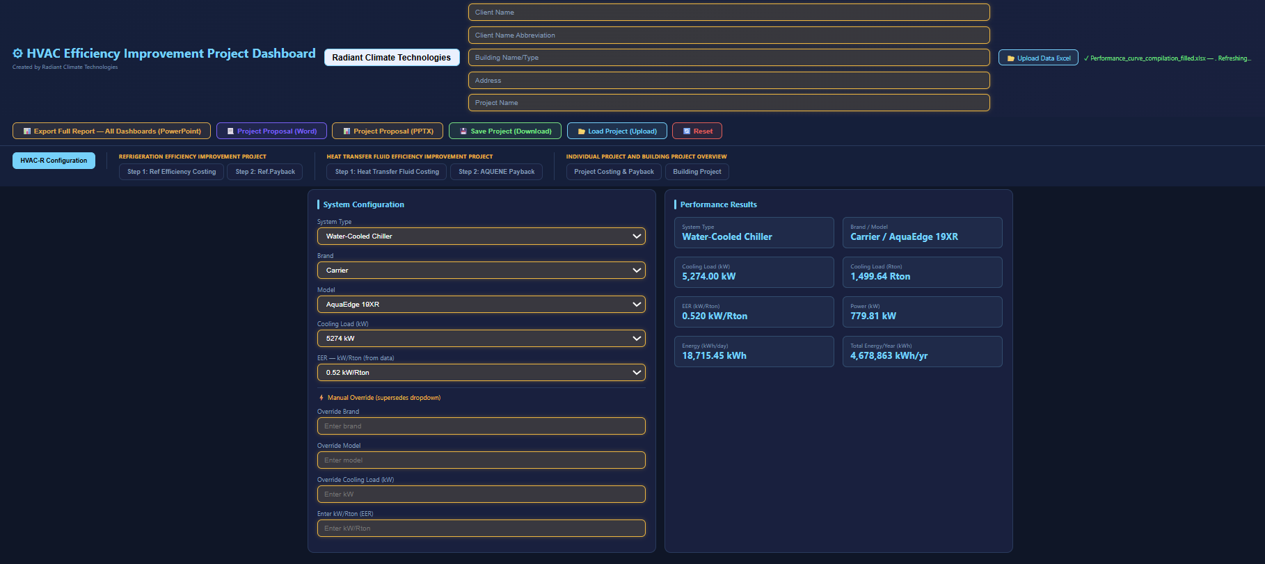 HVAC-R Project Dashboard